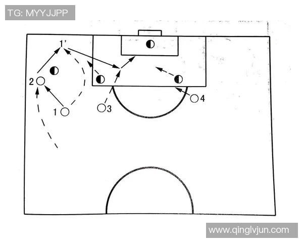赛后分析：武汉足球队与南京足球队的战术意识与表现评估