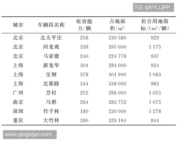赛后分析:重庆足球队与武汉足球队的表现与状态对比探讨 赛后分析:重庆足球队与武汉足球队的表现与状态对比探讨