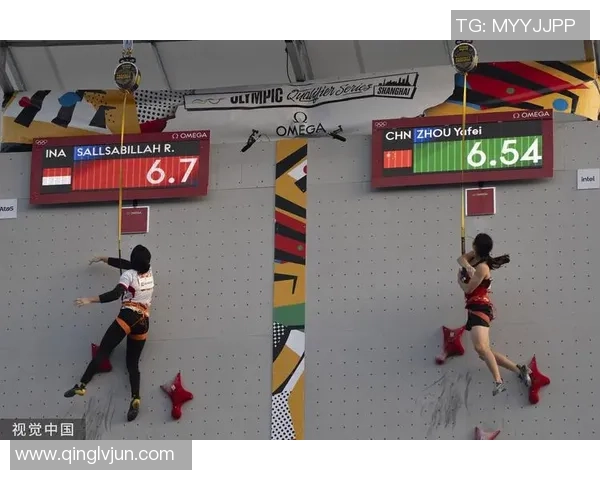 数据分析：上海攀岩队的实力表现