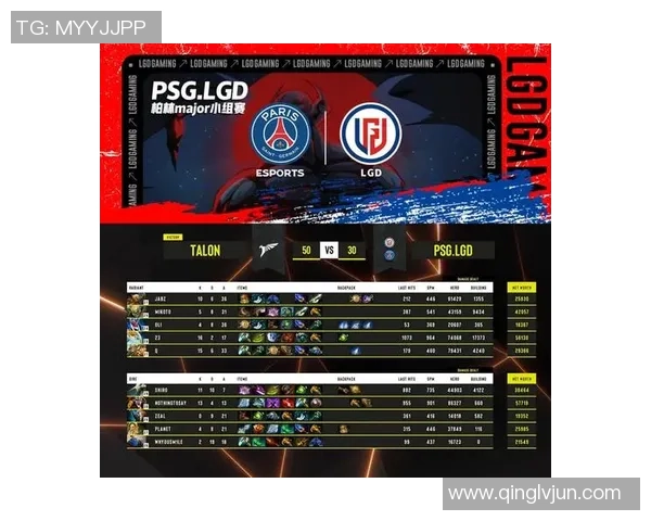 Major赛积分榜：IG以85分领跑