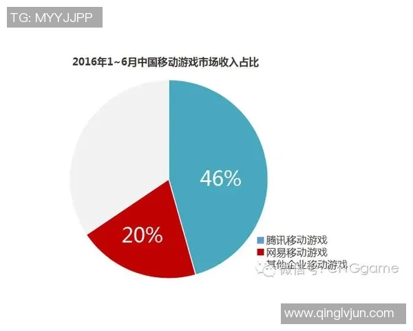 独家分析:南京滑板队的速度对比 独家分析:南京滑板队的速度对比