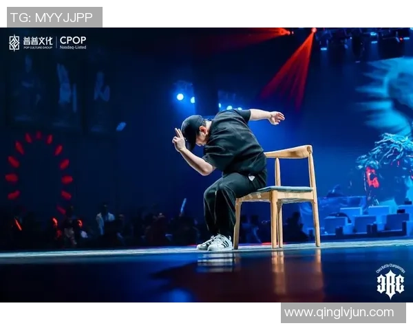 赛后复盘:重庆街舞队 vs 南京街舞队的技术 赛后复盘:重庆街舞队 vs 南京街舞队的技术